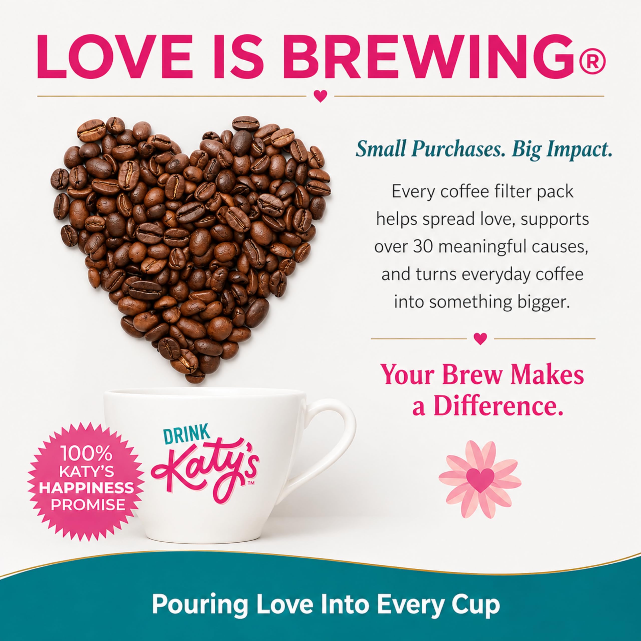 DRINK KATY'S filter in a cafe service station demonstrating faster, cleaner brewing