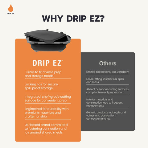 Drip EZ XL tub serving at party for large-batch convenience