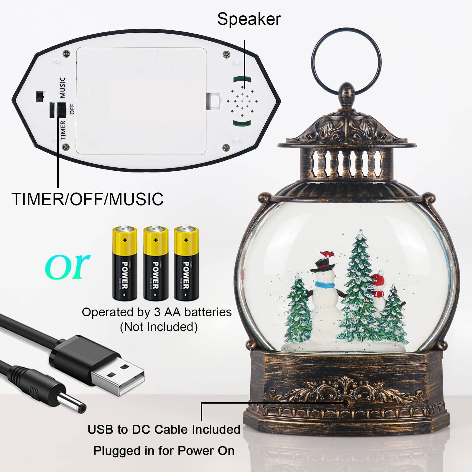 DRomance close-up of snowman figure highlighting detailed design and charm benefit