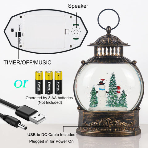 DRomance close-up of snowman figure highlighting detailed design and charm benefit