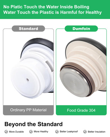Dumfoin carafe handle detail highlighting hydro-transfer grip for secure pouring