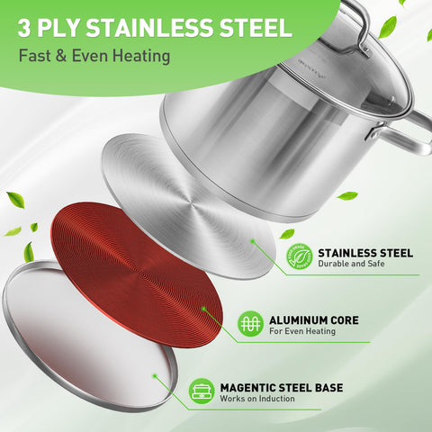 duxtop close-up of polished 18/10 stainless steel surface highlighting durable finish