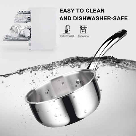 Duxtop next to measuring cup demonstrating 1.6 quart capacity