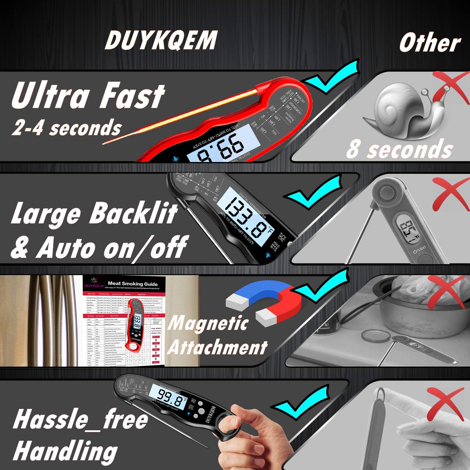 DUYKQEM thermometer attached to fridge magnet for easy kitchen storage and access