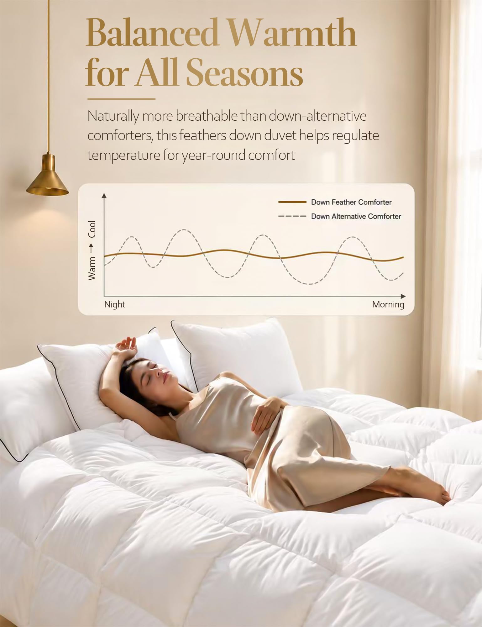 DWR corner loops and ties detail showing secure attachment benefit: stable duvet fit