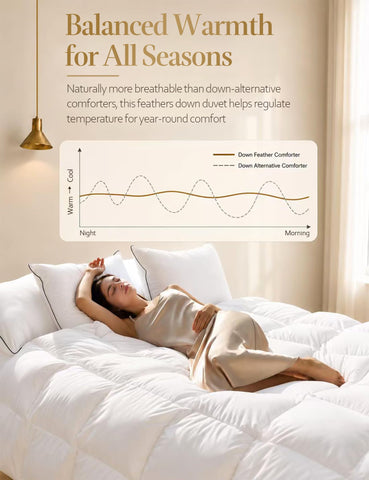 DWR corner loops and ties detail showing secure attachment benefit: stable duvet fit