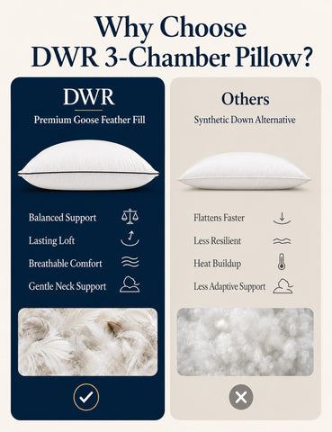 DWR goose pillow piped edge detail showing durable stitching and style