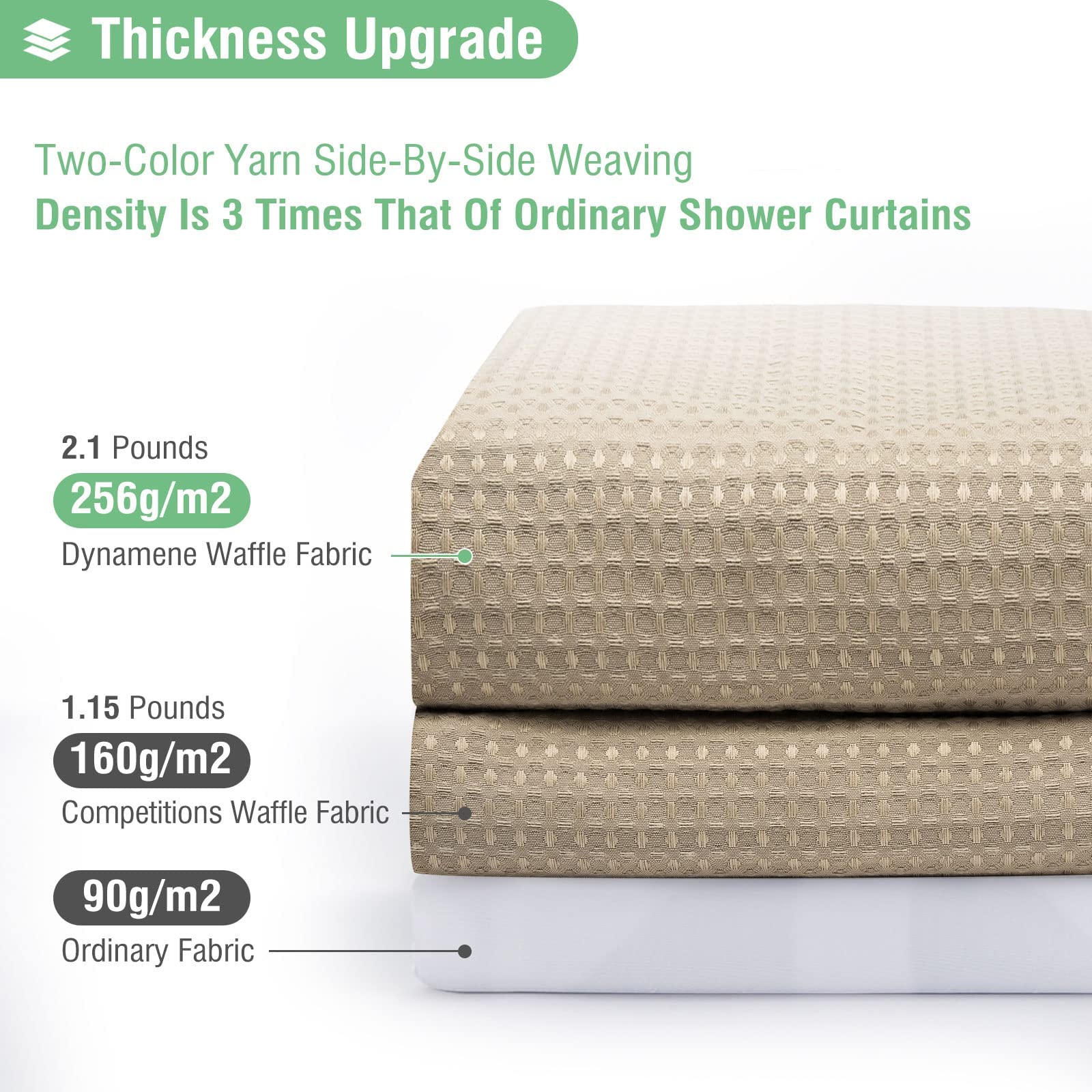 Dynamene close-up waffle texture highlighting fabric depth and softness