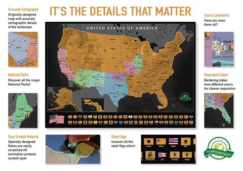 Earthabitats magnifier and memory stickers detail aiding visibility and personalized notes