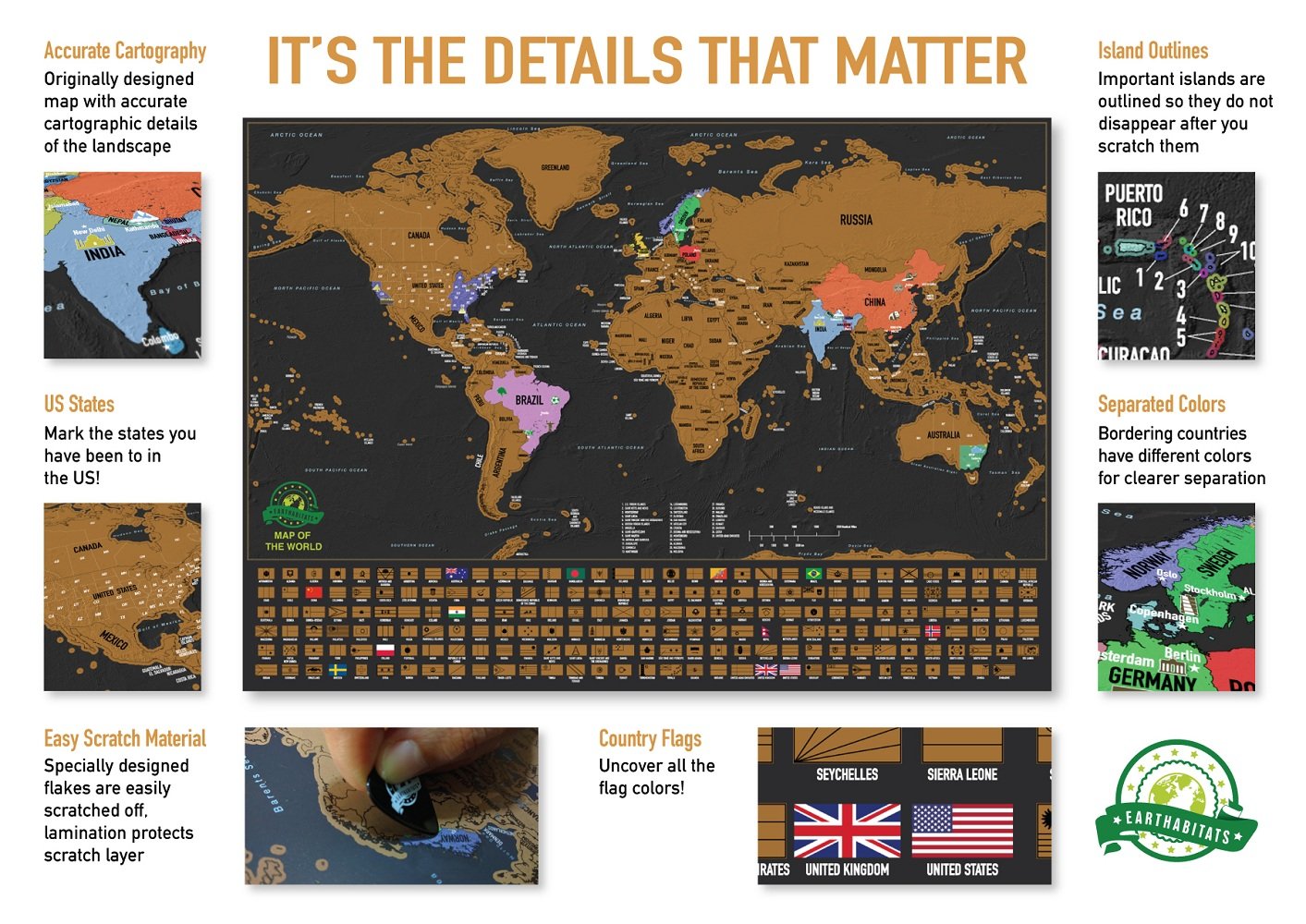 EARTHABITATS poster next to a ruler showing scale to visualize real size