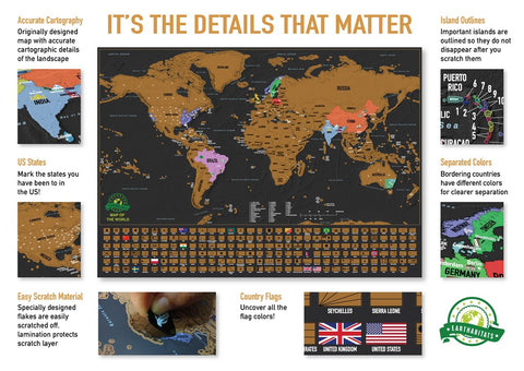 EARTHABITATS poster next to a ruler showing scale to visualize real size