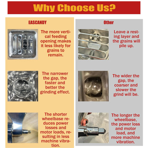 Eascandy removable parts with cleaning brush laid out benefit: quick, simple maintenance