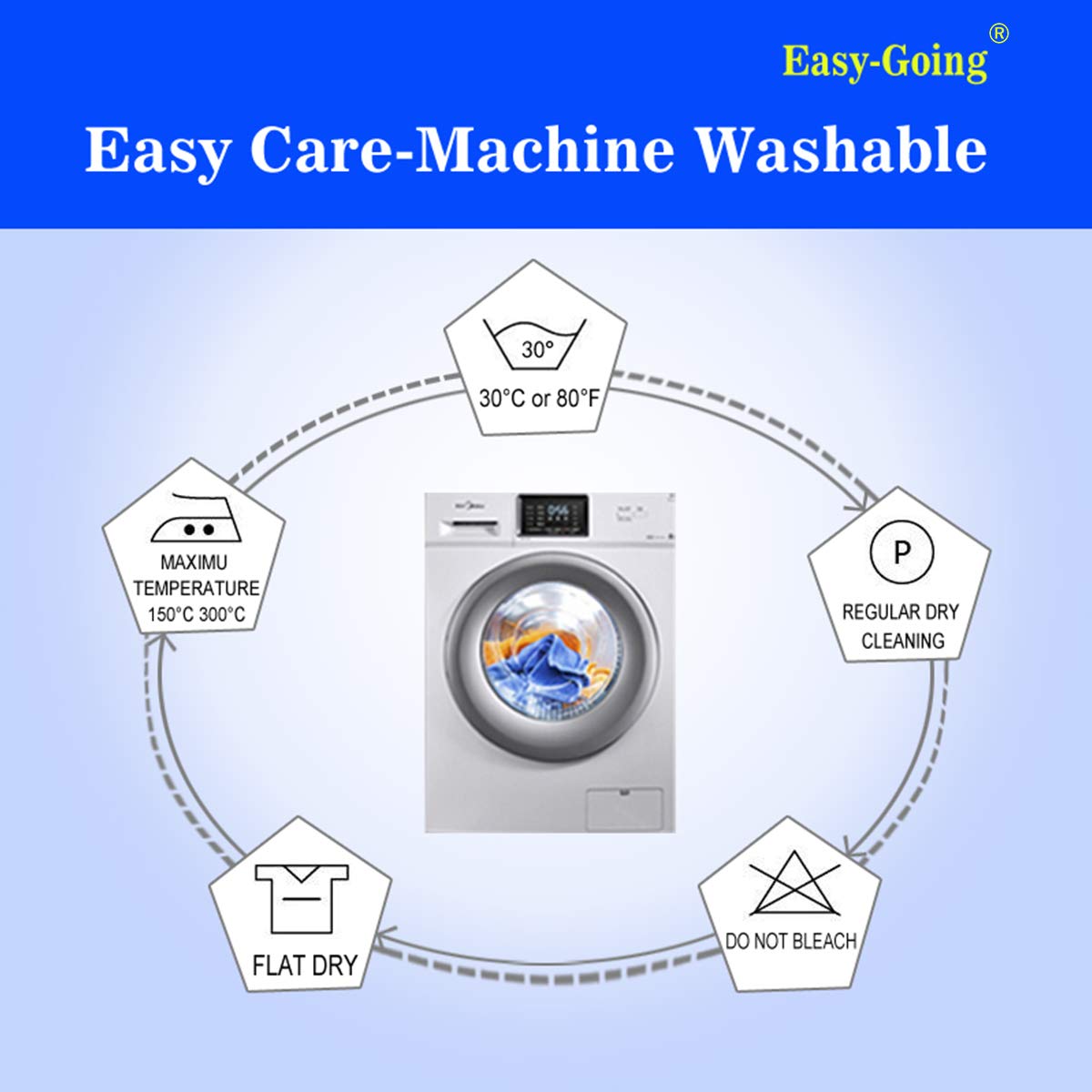 Easy-Going edge stitching label showing construction quality and durability