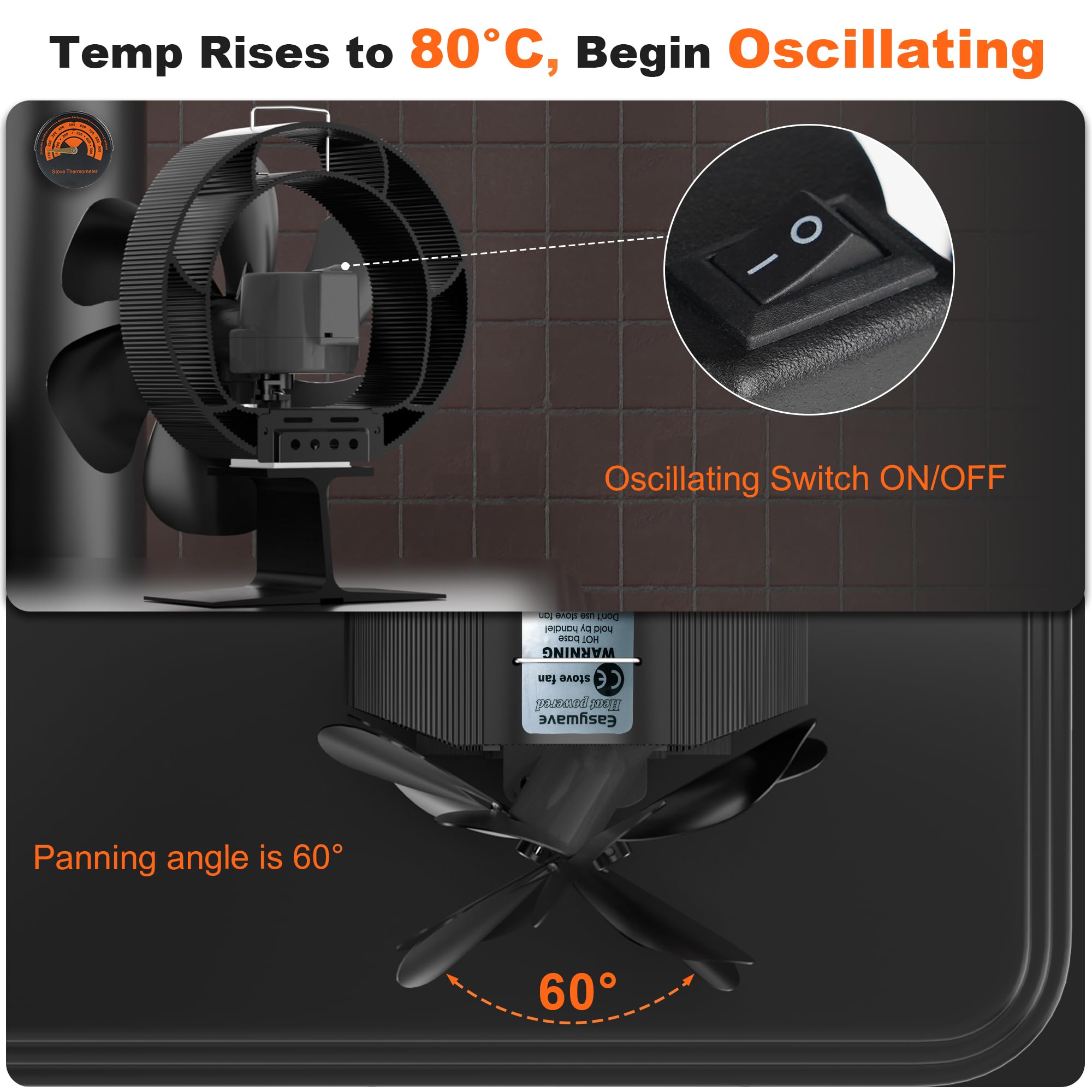 Easywave close-up of 6 blades emphasizing increased air movement benefit