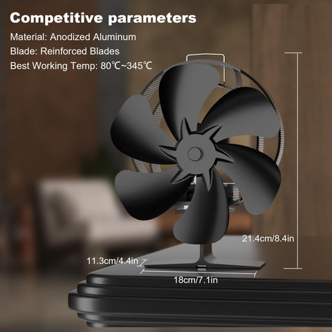 Easywave operating on stove oscillating to distribute heat across room