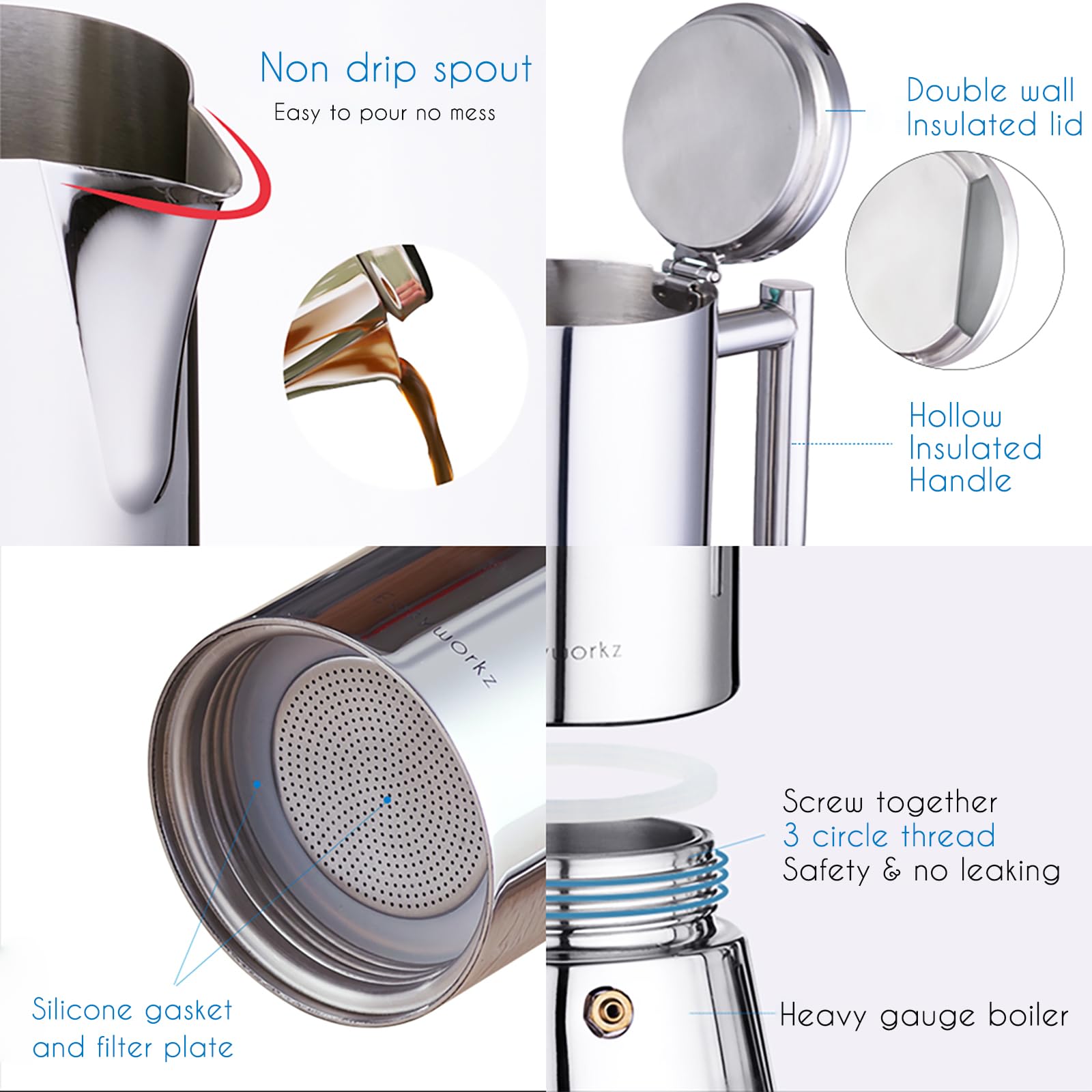 Easyworkz filter basket and reducer displayed for flexible brewing amounts benefit