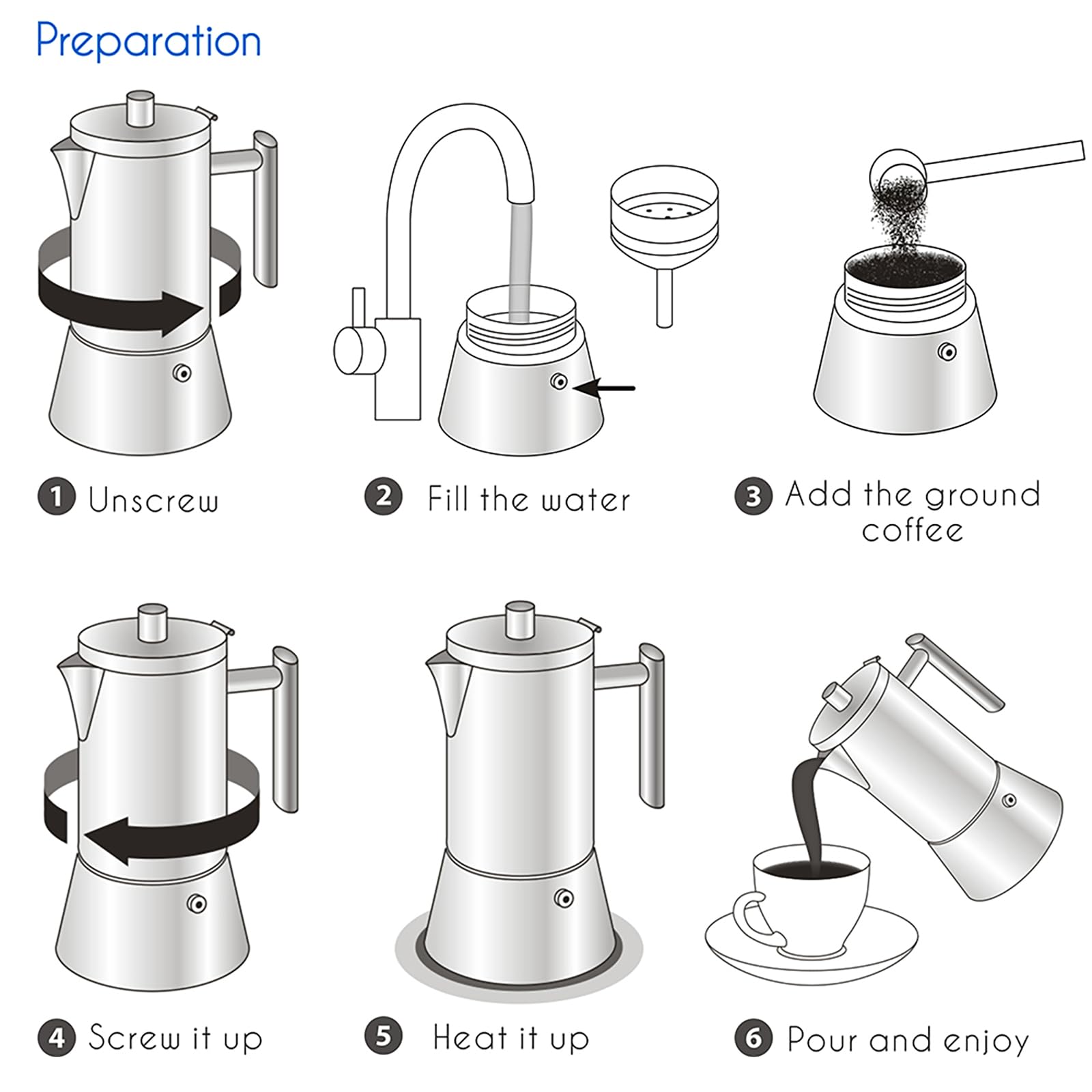 Easyworkz mirror-polished stainless steel surface emphasizing rust resistance benefit