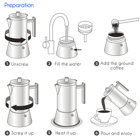 Easyworkz mirror-polished stainless steel surface emphasizing rust resistance benefit