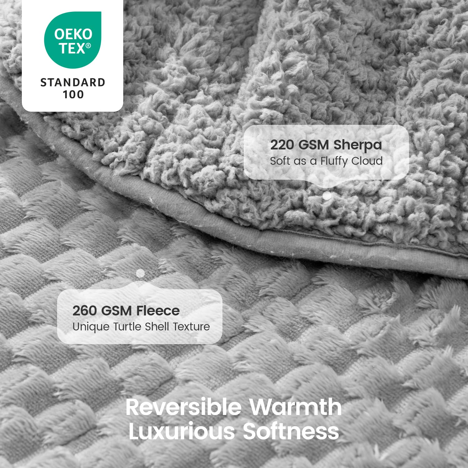 Eazfy Pro close-up of sherpa pile showing plush 220 GSM warmth for chilly nights