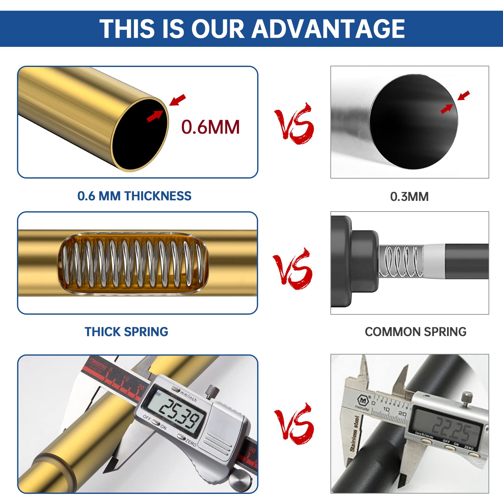 eboatop gold rod side profile showing smooth anti-rust coating and premium finish