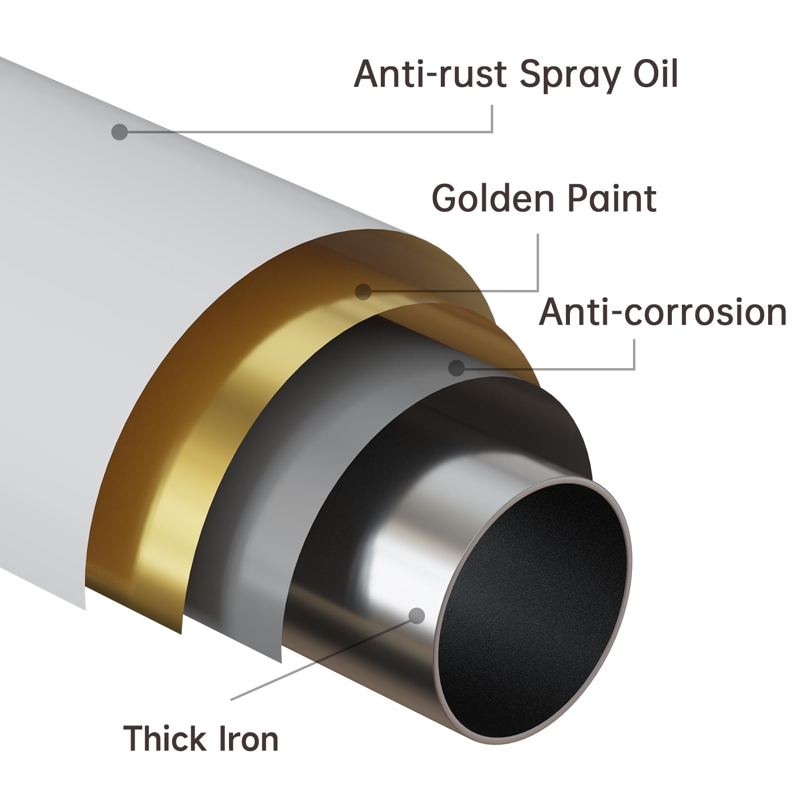 eboatop visible spring mechanism close-up demonstrating heavy-duty tension strength