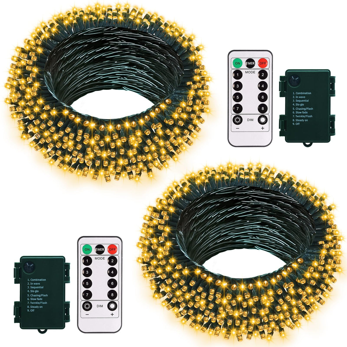 echosari front packaging showing two 33ft strands and features for easy planning