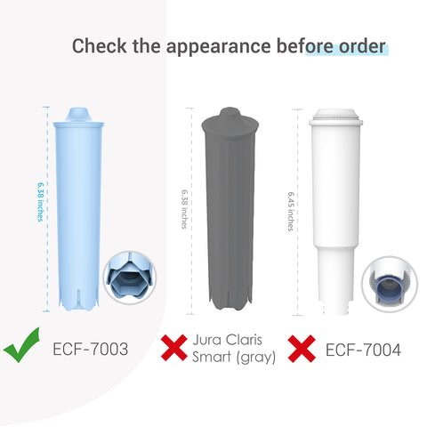 EcoAqua filter installed in a Jura machine improving protection