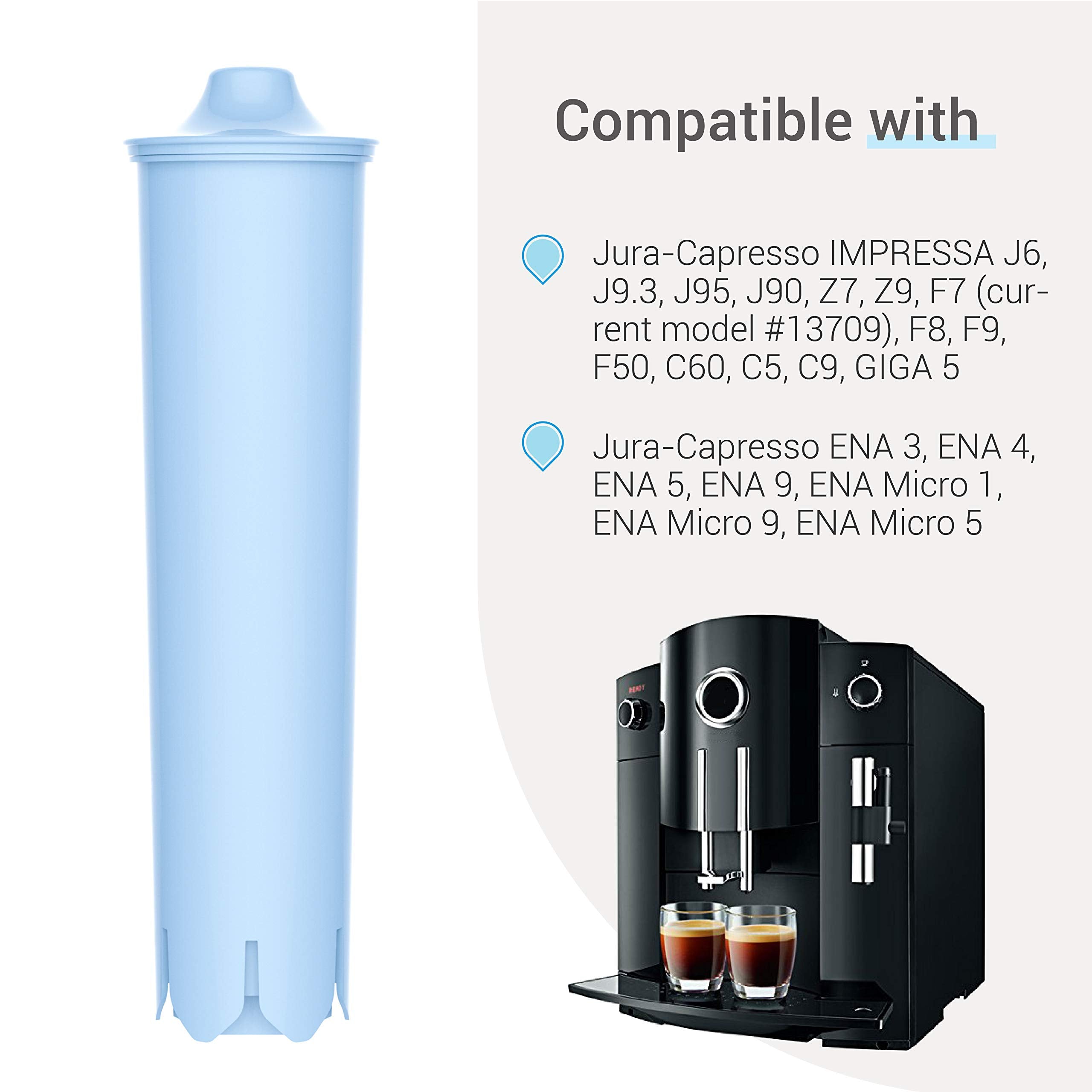 EcoAqua filter in kitchen setup with coffee machine for better flavor