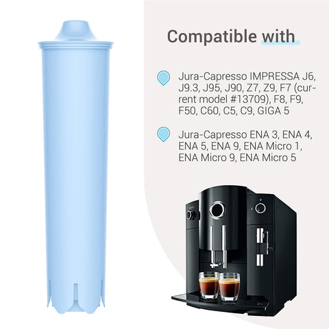 EcoAqua filter in kitchen setup with coffee machine for better flavor