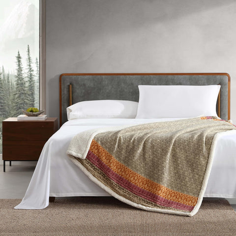Eddie Bauer Sherpa reverse closeup highlighting plush insulation