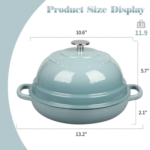 EDGING CASTING glossy enamel exterior close-up showing scratch-resistant aesthetic appeal