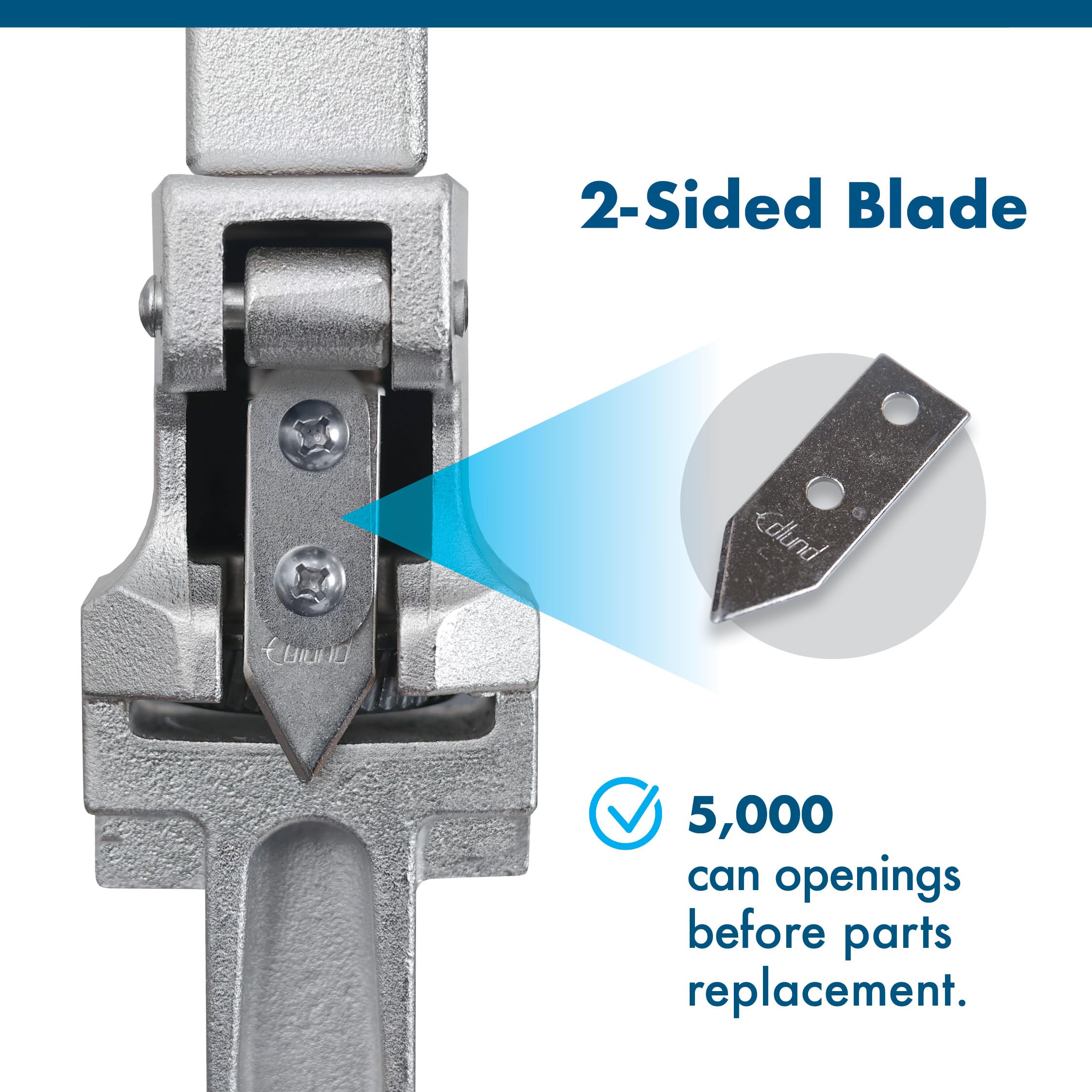 Edlund reversible two‑sided blade closeup showing extended blade life