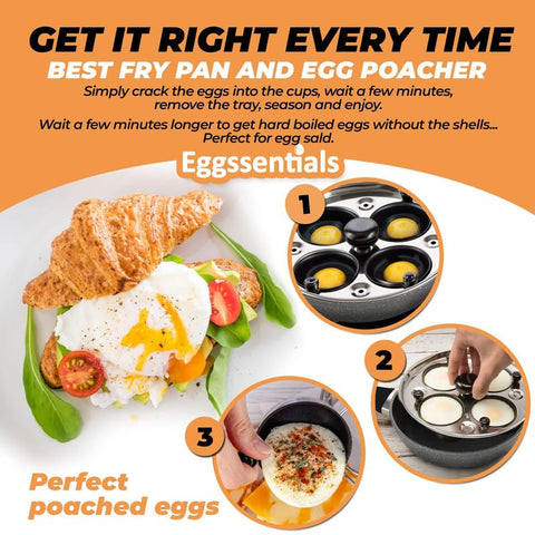 Eggssentials magnetized induction-ready base showing compatibility and even-heat benefit