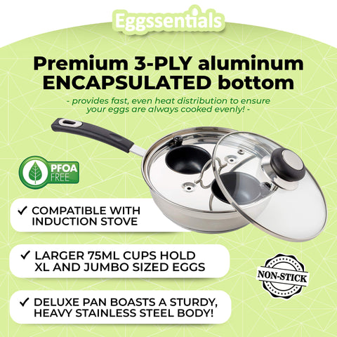 Eggssentials pan on induction cooktop proving compatibility and fast, even heat