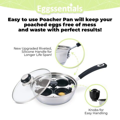 Eggssentials pan placed on induction stove demonstrating compatibility and efficiency