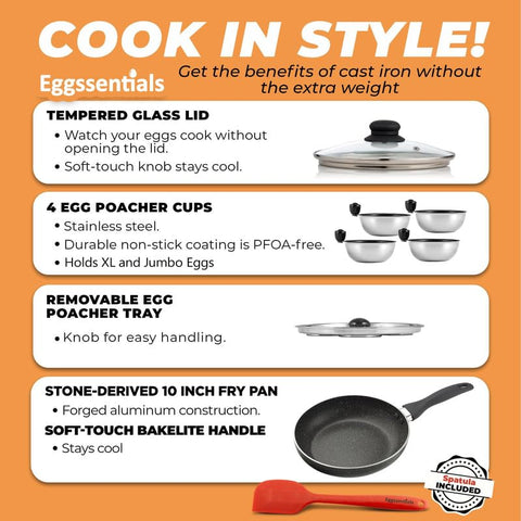 Eggssentials close-up of removable stainless-steel poaching cups highlighting quick cleanup benefit