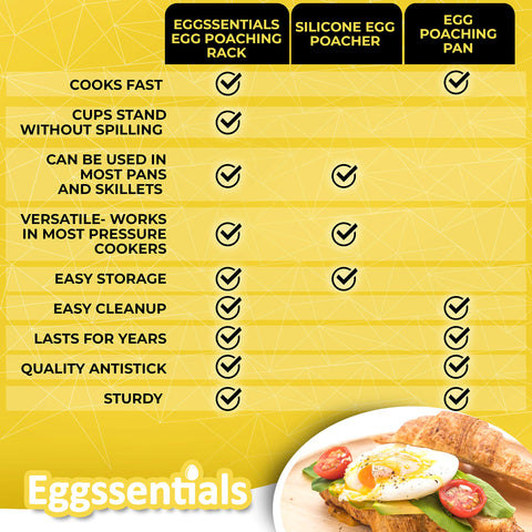 Eggssentials stacked cups in cabinet demonstrating space-saving storage benefit
