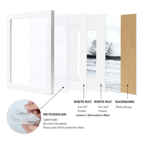 Egofine mat insert demonstration showing 5x7 and 4x6 versatility