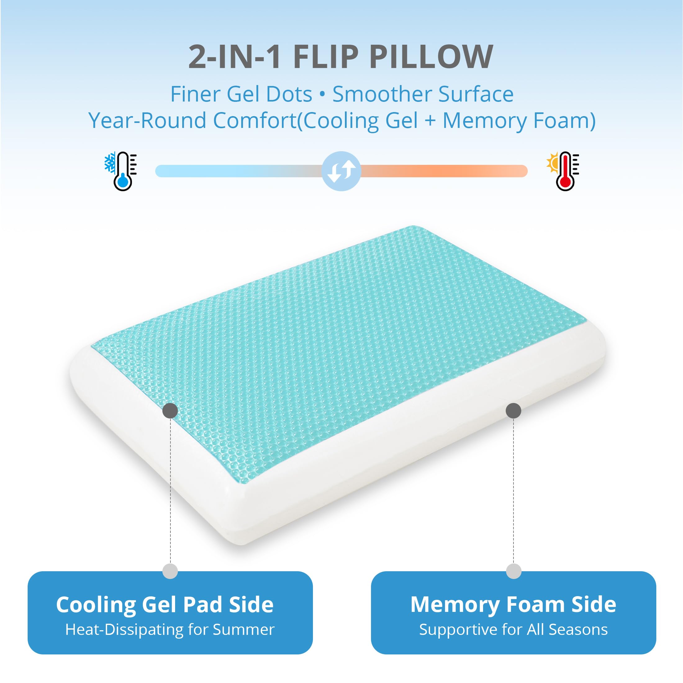 EGOHOME close-up of cooling gel surface offering instant cool contact