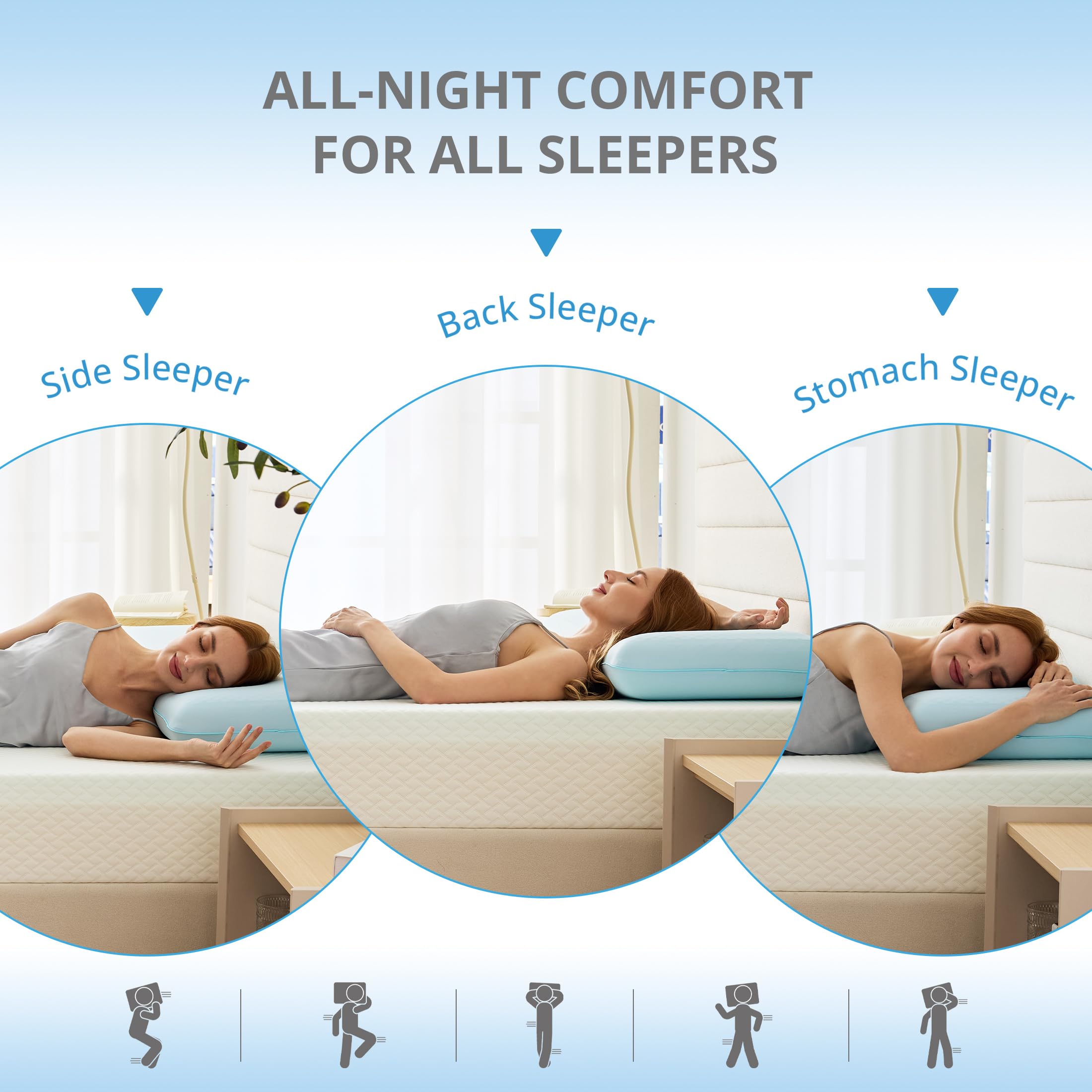 EGOHOME pillow used by side sleeper demonstrating alignment benefit