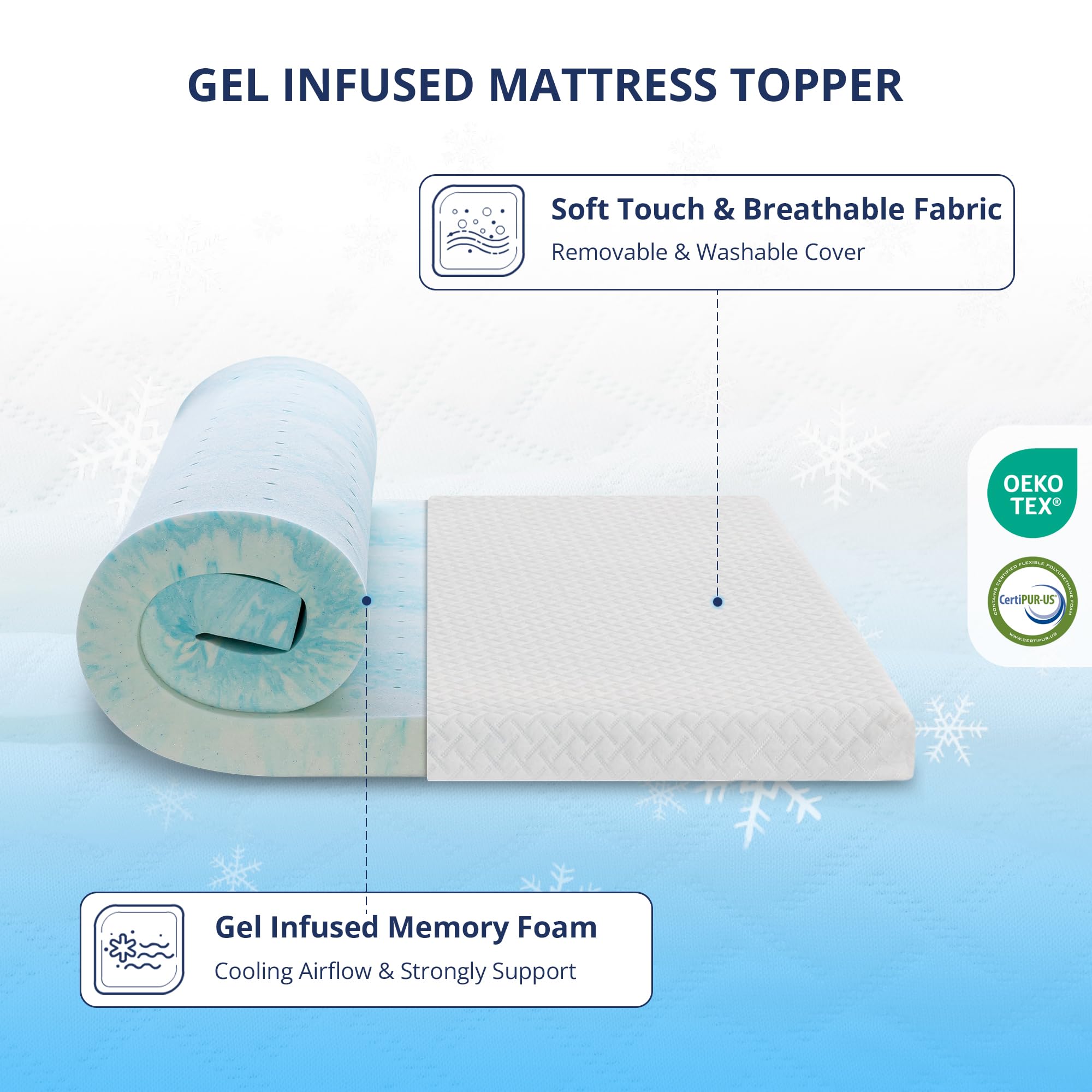 EGOHOME foam close-up with gel beads showing cooling and pressure relief