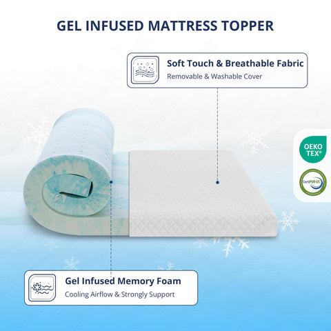EGOHOME foam close-up with gel beads showing cooling and pressure relief