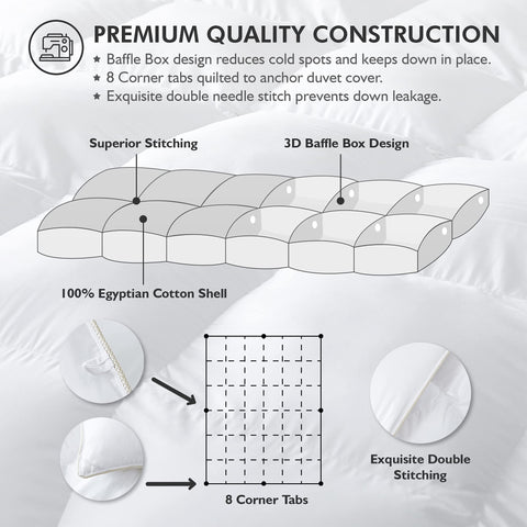 EGYPTIAN BEDDING Egyptian cotton surface texture demonstrating quiet breathable comfort