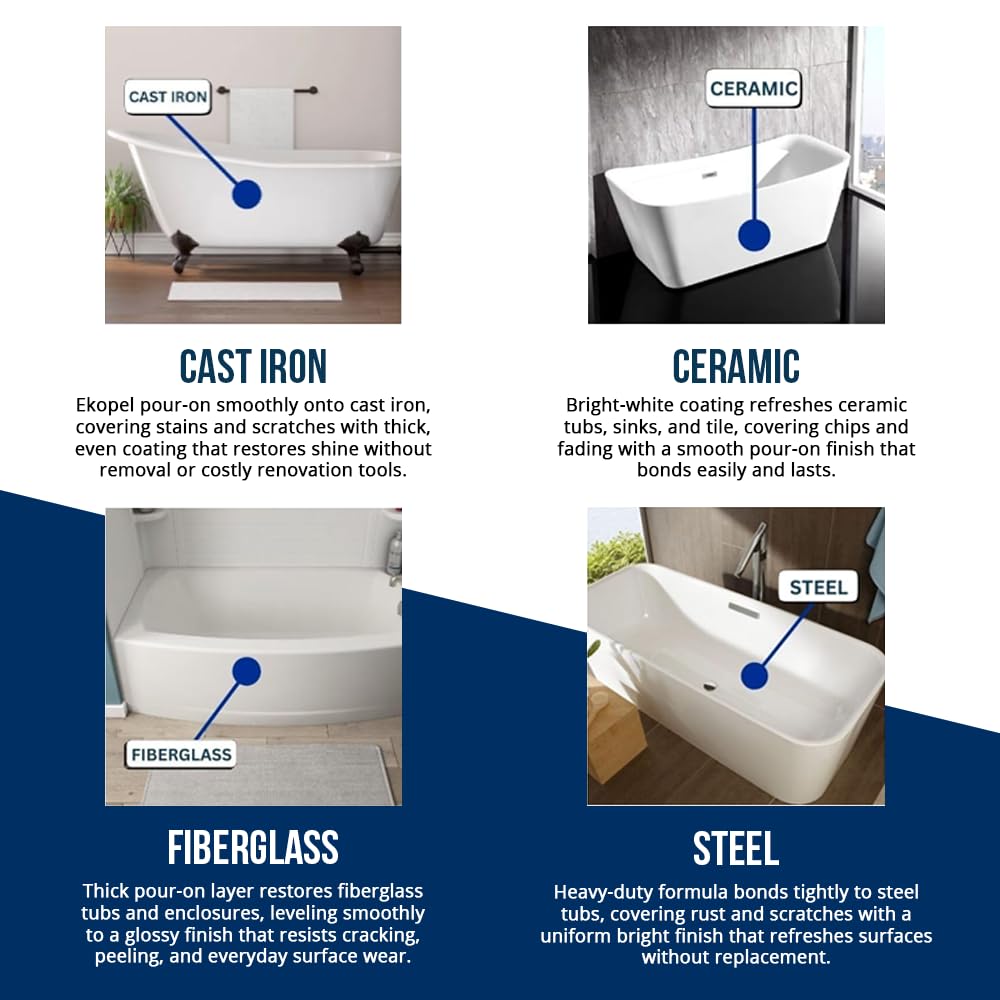 Refinished Bath Solutions applied pour-on on bathtub showing glossy restoration benefit