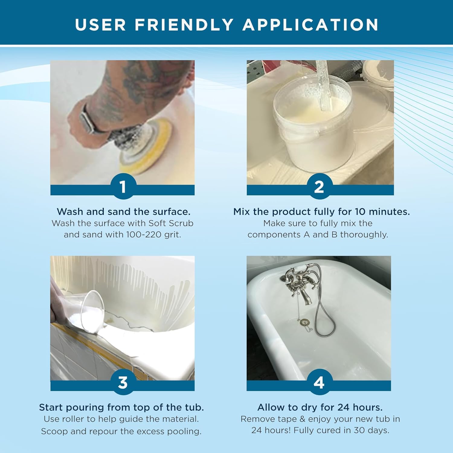 Refinished Bath Solutions surface texture detail highlighting smooth durable finish benefit