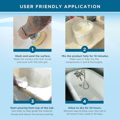 Refinished Bath Solutions surface texture detail highlighting smooth durable finish benefit