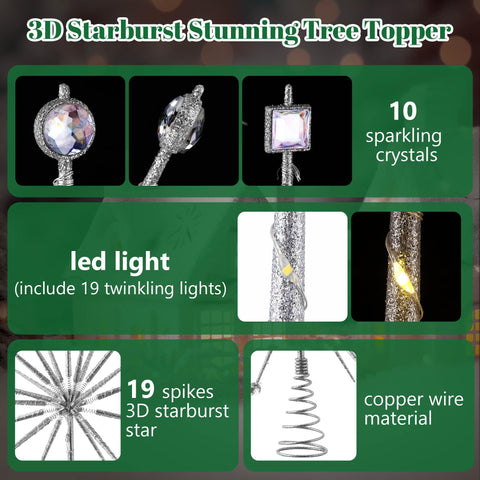 ElectricWise springs and copper wires showing flexible, secure mounting