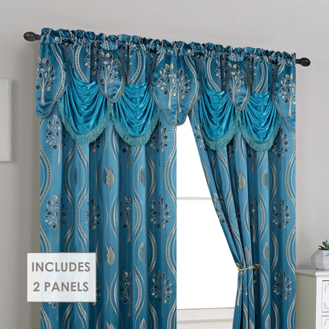 Elegant Comfort size scale comparison showing panels proportion on standard window