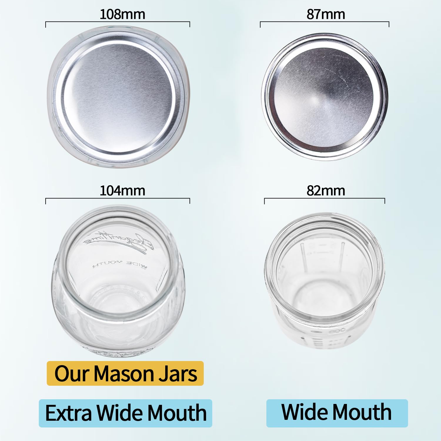 eleganttime extra-wide mouth opening detail showing easy access and simple cleaning benefit