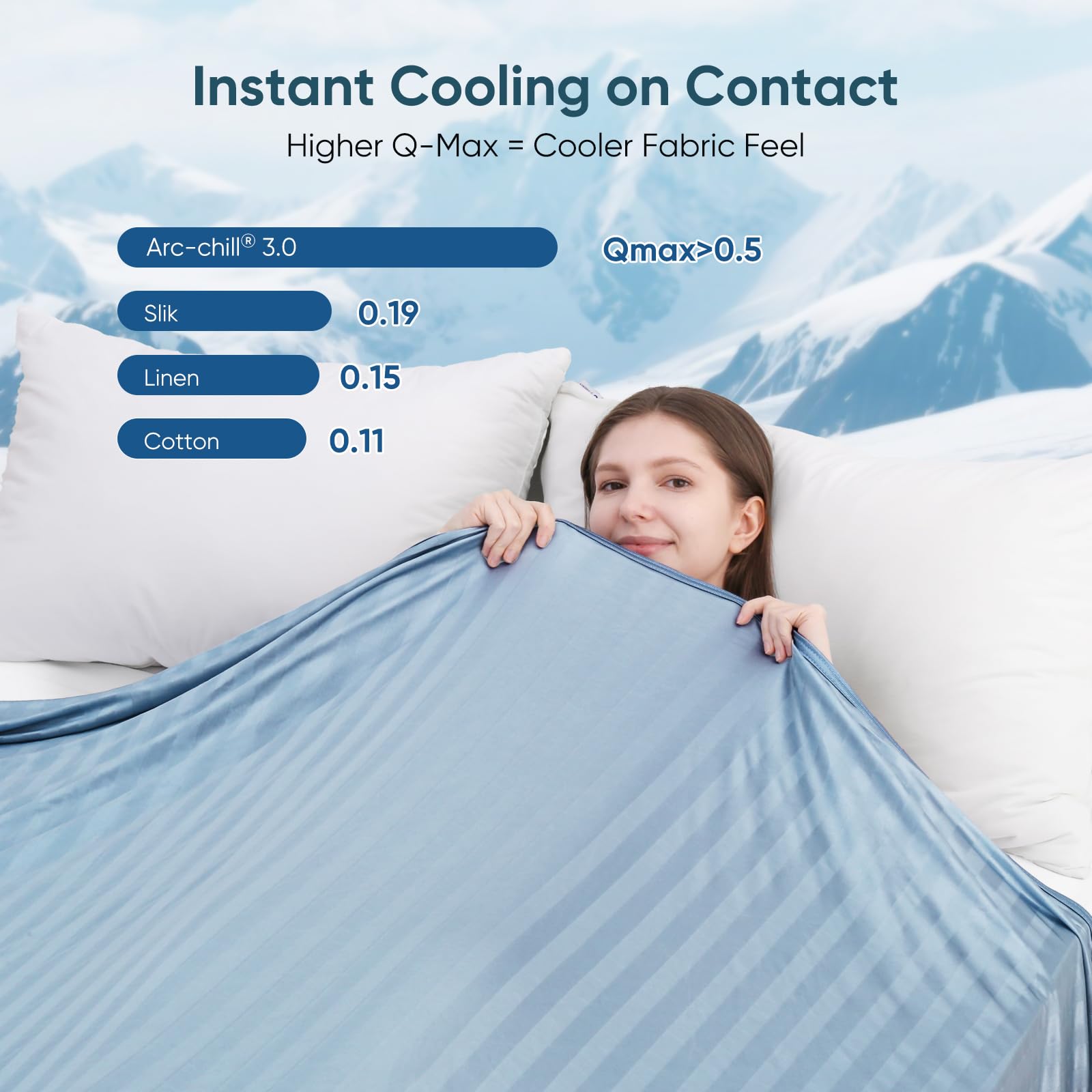 Elegear folded blanket with packaging, convenient storage and gift-ready presentation